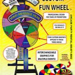 Prize Wheel – Wheel of Fortune